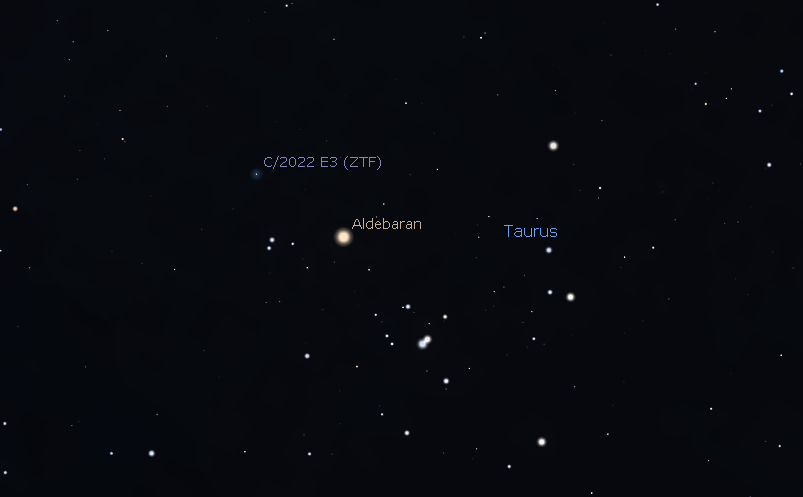 sjb_astro's tweet photo. Comet C/2022 E3 #ZTF is passing close to the bright star Aldebaran (Alpha Tauri) and the Hyades open cluster in Taurus this evening into tomorrow morning. The comet has faded quite a bit but still makes an interesting telescope or photography target. #CometZTF #CometE3 https://t.co/hBpzIm5tvR
