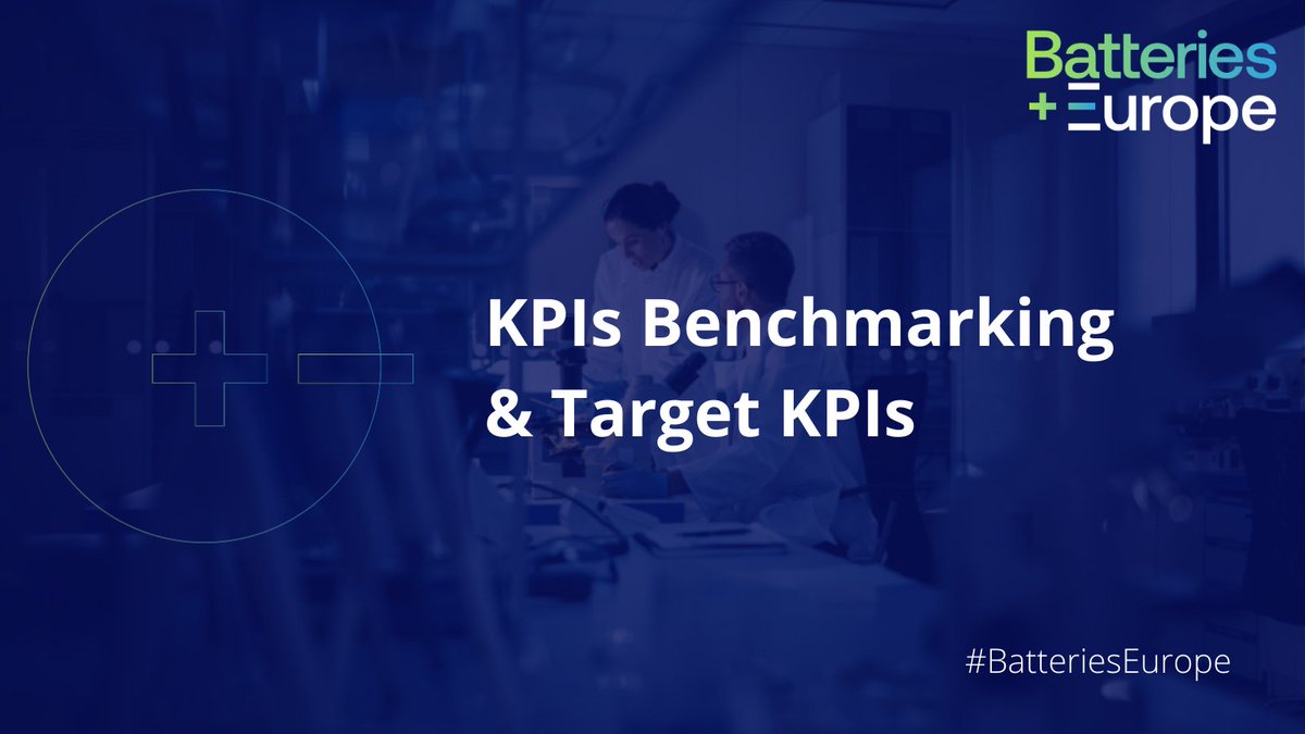 📢NEW PUBLICATION
Experts of <a href="/BatteriesEurope/">Batteries Europe</a> have just delivered a set of KPIs relevant for the different segments of the #battery value chain, going from new and emerging technologies to final applications, mainly for transport and stationary⚡️
See more: batterieseurope.eu/results/kpis-b…