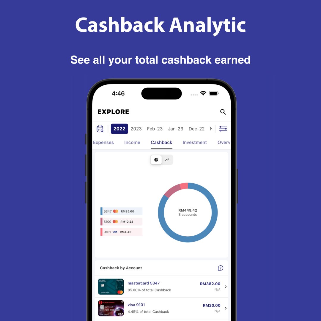 finory_app's tweet photo. New [ Explore ] is now live! See your money analytics in one place.
👉Combine credit card, bank, and eWallet expenses.
👉See your income.
👉Smart filter by accounts, categories and date.
👉 See all your cashback earned.
#personalfinance  #moneymanagement https://t.co/EttiQvfaC8