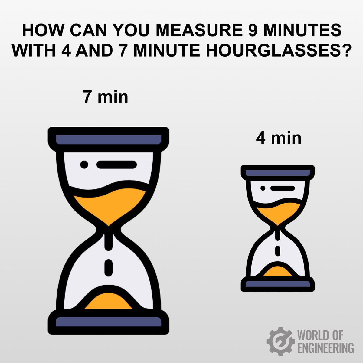 World of Engineering tweet media