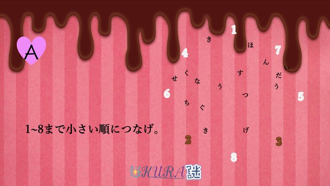 侵食するチョコレートからの脱出