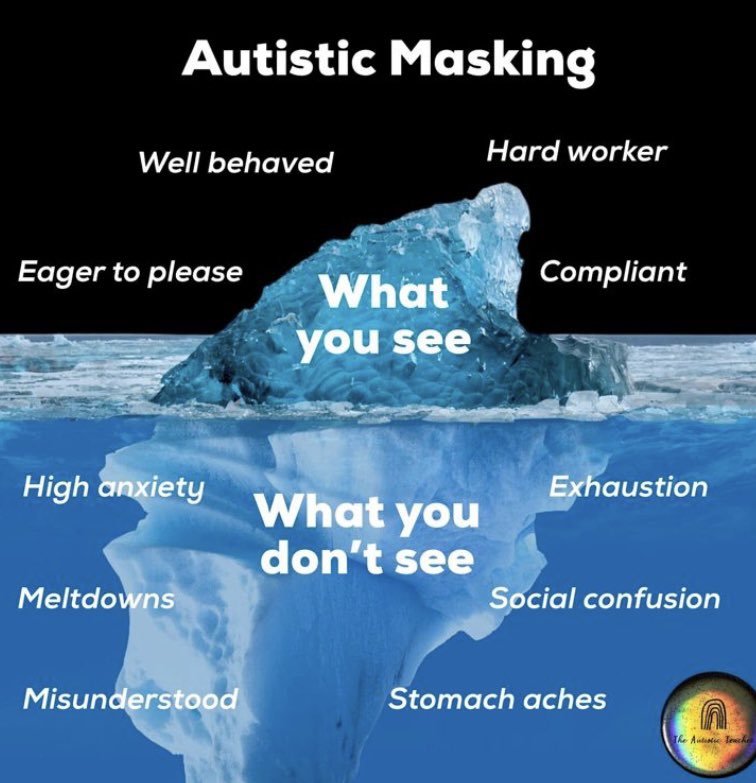 martinimarie's tweet image. #Autistic #Masking is real! ⬇️⬇️⬇️⬇️#MentalHealthMatters