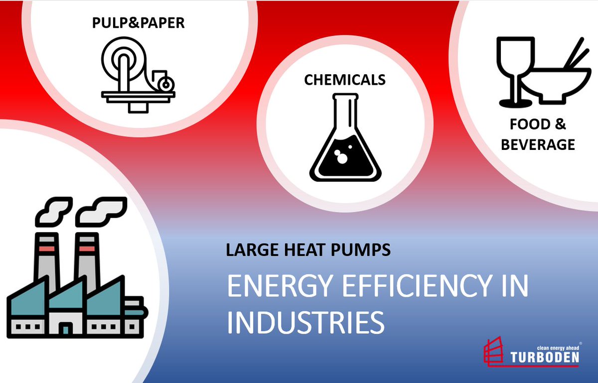 Are you in one of these sectors? Does your process need #hot #water or #steam?

With #Turboden #Large #Heat #Pump you can #decarbonize it.

📌Discover more here: turboden.com/solutions/2602…

#CleanEnergyAhead #MoveTheWorldForward #food #beverage #chemical #petrochemical #pulp #paper