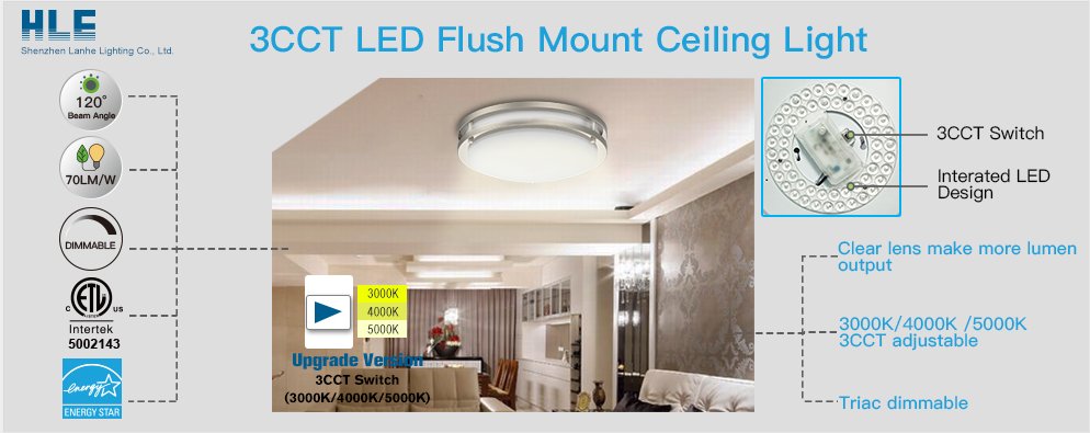 HLE_Reed's tweet image. HLE Lighting-CCT Tunable AC120V Flush Mount Ceiling Light 11"/14"/16"/18" ETL-Listed and ES-listed.#decorativelighting,#flushmountceilinglight,#40Wceilinglight
