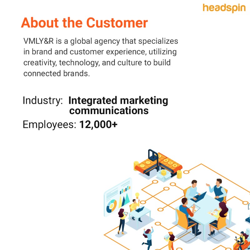 headspin_io's tweet photo. HeadSpin's data science-backed #testing Platform enabled @VMLYR, a global brand and #customerexperience agency, to quickly access a wide range of #realdevices across multiple locations for analyzing their clients' #mobileappperformances.
#Casestudy #VMLYR #HeadSpin @headspin_io