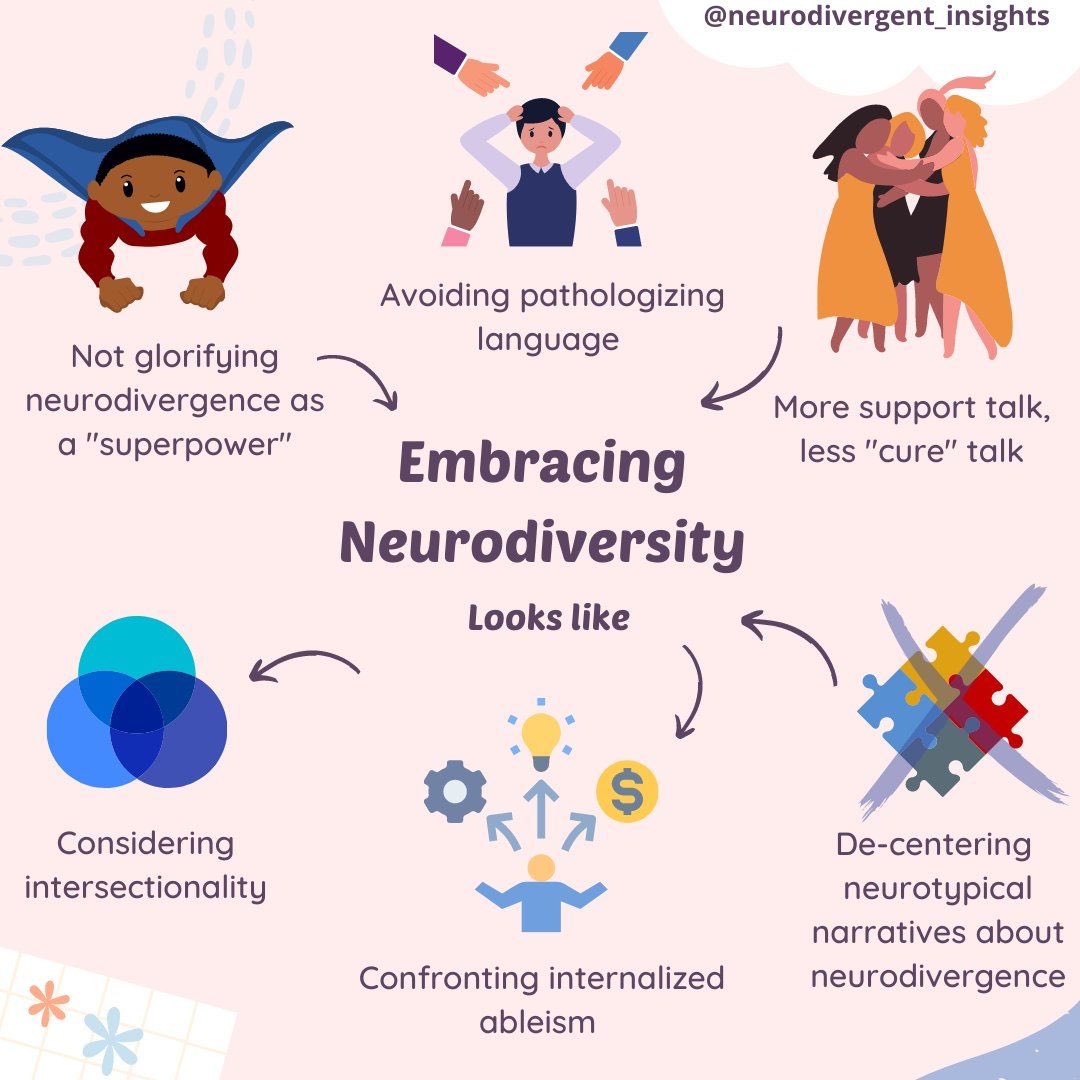 PCamhs's tweet photo. Like this ❤️
#neurodiversity #neurodivergence #differentnotless #supportandthrive #inclusion #ALNReform #ALNWales https://t.co/Jrf0m4YBCn