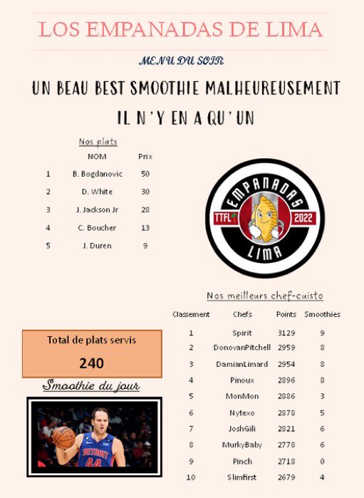 Deck 1️⃣7️⃣ / Pick 1️⃣1️⃣5️⃣