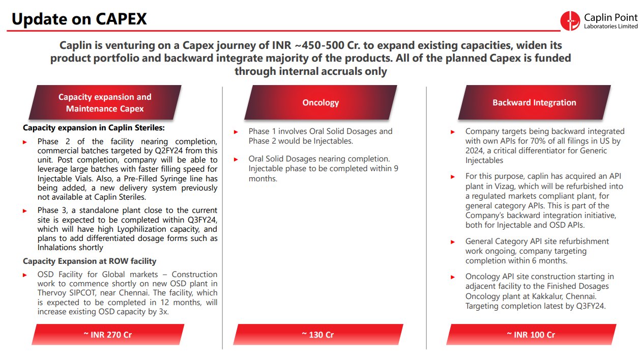 Dr Prashant Mishra on Twitter: 