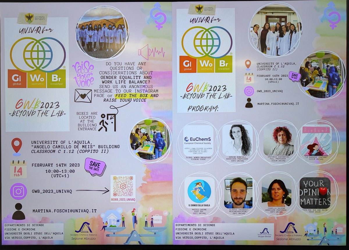 SCI Global Women's Breakfast tweet media