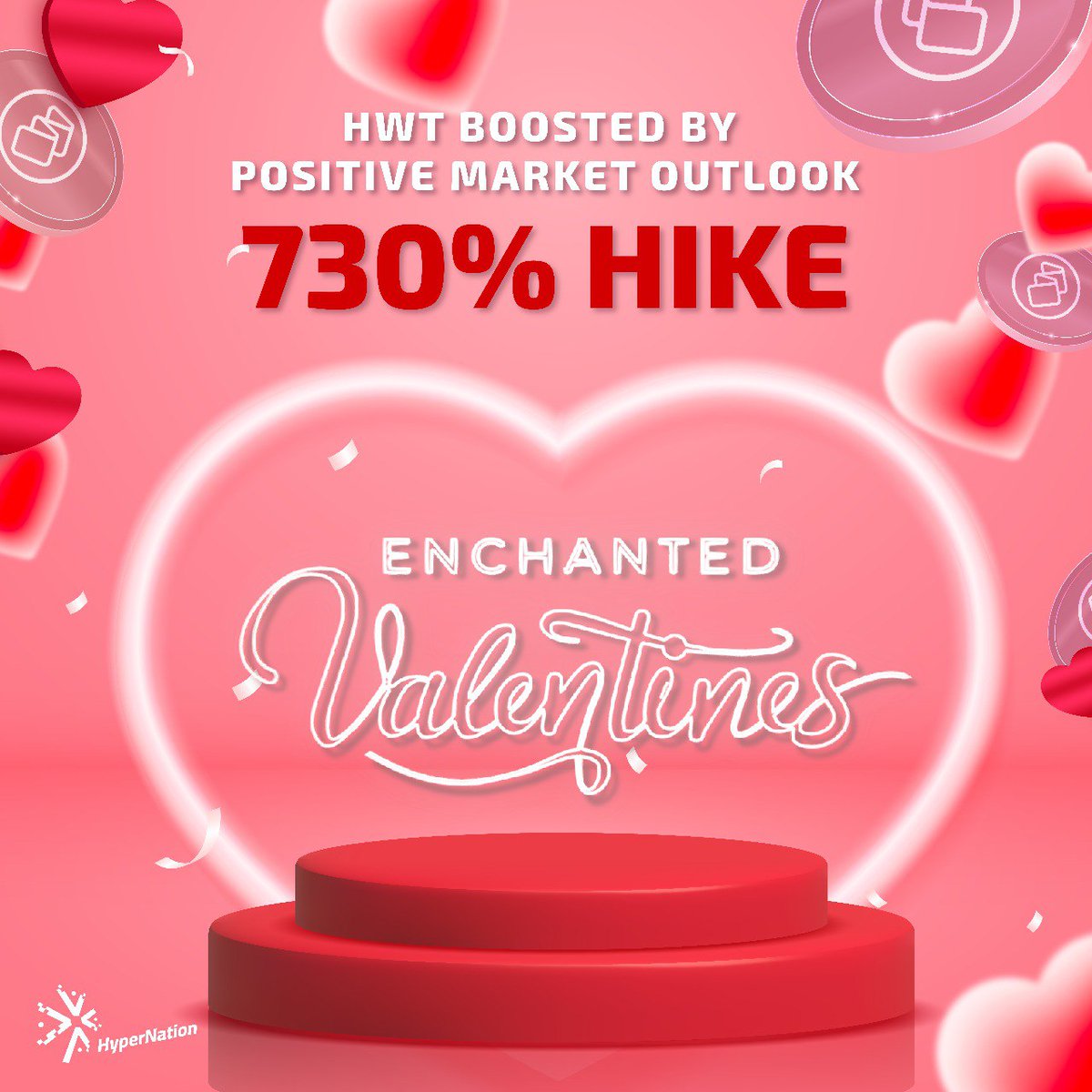 HyperNation tweet media