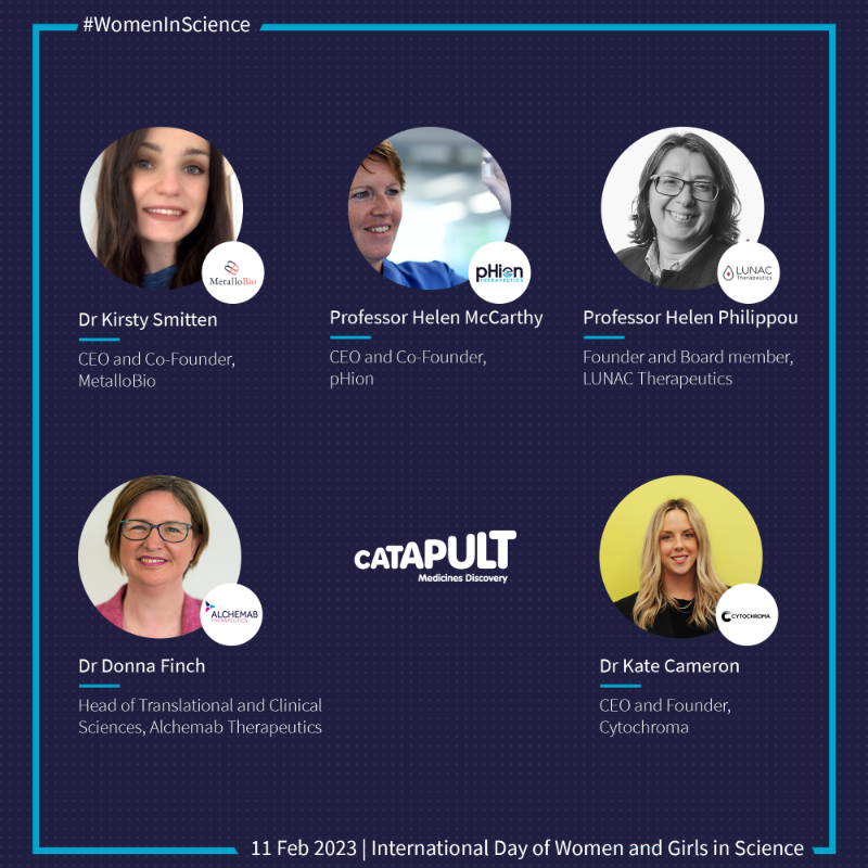MedDiscCat's tweet photo. Day 2/5: We are shining a spotlight on some of the successful female scientists we partner with nationwide.
👉 Professor Helen McCarthy, CEO and Co-Founder, pHion (@pHionTx.
#WomenInScience @WomenScienceDay