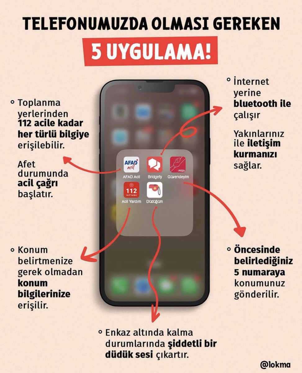 CryptoWolfManTR's tweet photo. 👇Telefonumuzda olması gereken 5 uygulama: https://t.co/q1pvczRE2X