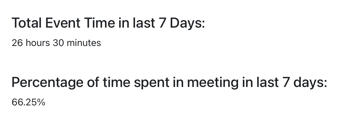 prashanth's tweet photo. I was casually chatting with @sudarshan61kv that it would be nice to know how much time I spend in meetings. The next thing is he built this app to show the stats!

Thinking of releasing it to the public soon! Drop me a DM if you are interested in the private beta! https://t.co/udRsBA3QTT