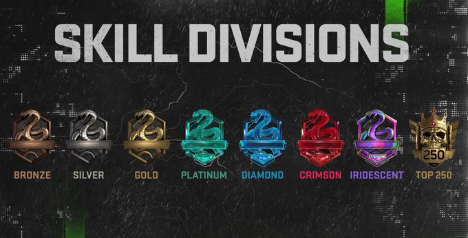 RodsGameShop's tweet photo. “New Call Of Duty Ranked Skill Divisions” 🧡🖤 #Warzone2 #CallOfDuty #TeamShutdown https://t.co/HAHQUogUs3