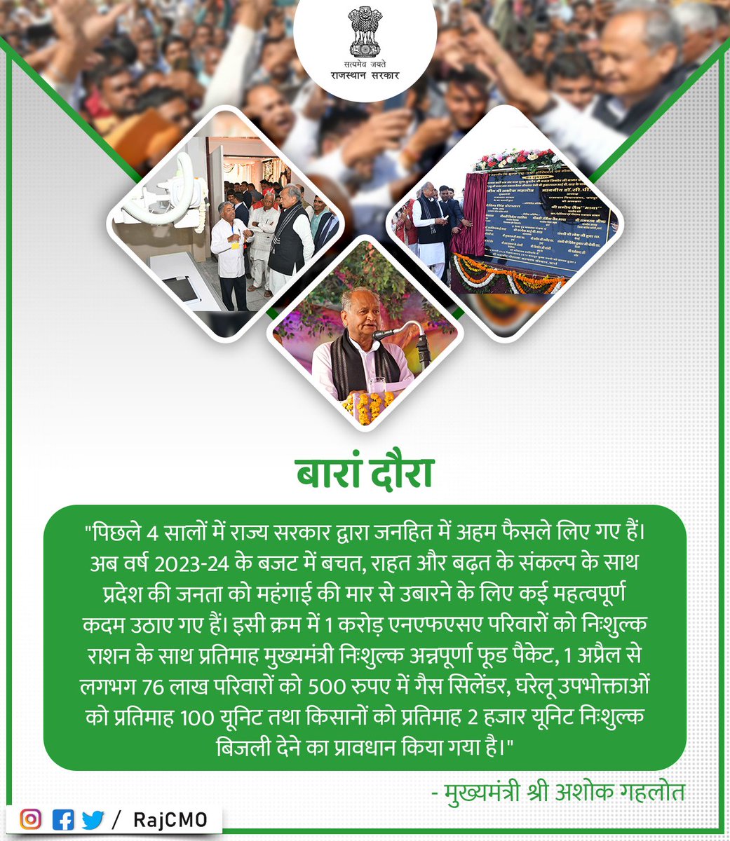 RajCMO's tweet photo. पिछले 4 सालों में राज्य सरकार द्वारा जनहित में अहम फैसले लिए गए हैं। अब वर्ष 2023-24 के बजट में बचत, राहत और बढ़त के संकल्प के साथ प्रदेश की जनता को महंगाई की मार से उबारने के लिए कई महत्वपूर्ण कदम उठाए गए हैं: CM @ashokgehlot51 https://t.co/zuPW2wJSYY