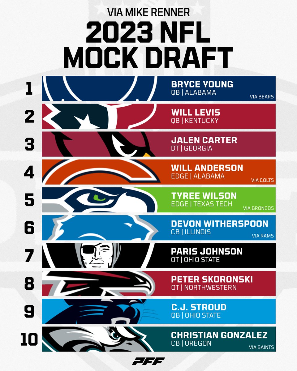 PFF's tweet photo. .@PFF_Mike's latest 2023 Mock Draft 👀 https://t.co/yytmMj68LQ