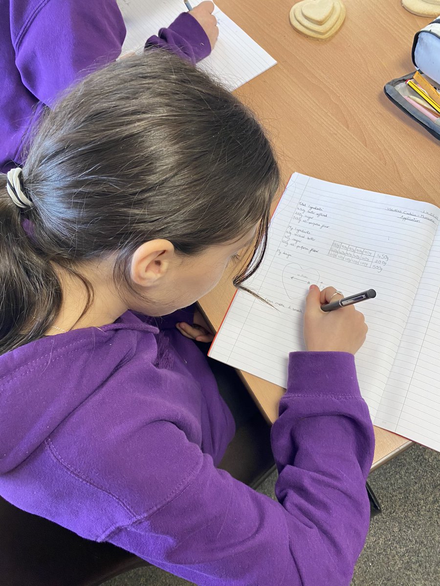 gilwern_school's tweet photo. #GilwernYear6 applied their knowledge of measures and fractions when making #ValentinesDay cookies. They worked out how much of the recipe they could use and measured out ingredients with accuracy #mathsnumeracy #ambitiouscapablelearners @KHSMrsCMaths @KHS_Maths @EAS_Numeracy https://t.co/SKvnPoB2Zh