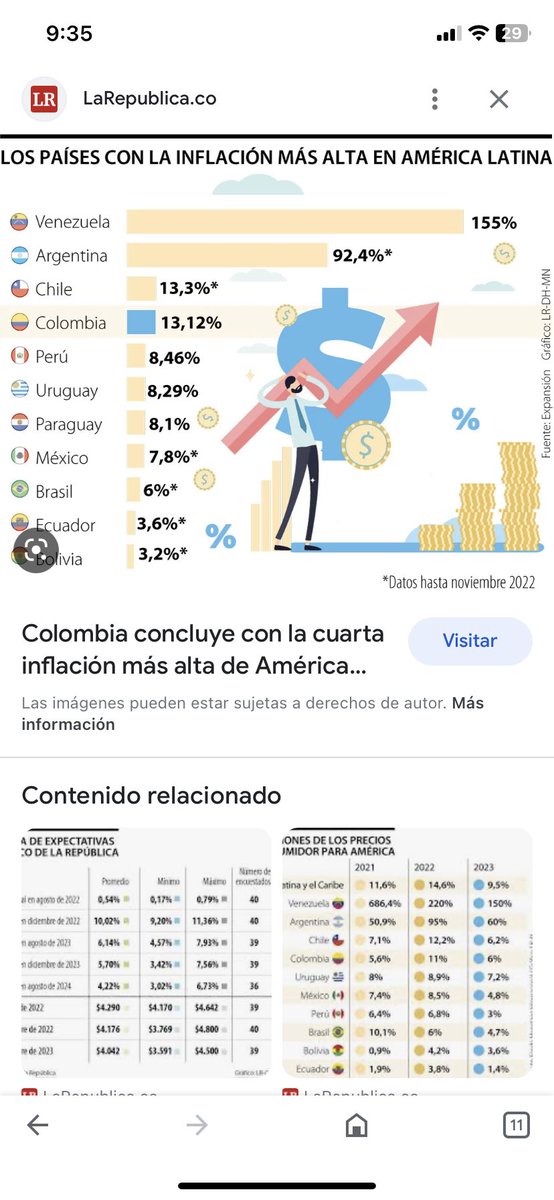 javier-rojas-on-twitter-en-la-potencia-mundial-de-la-vida-inflaci-n