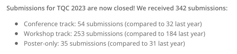 A new record of 342 submissions to TQC 2023! Thank you to all the researchers who contributed their work, and good luck to the Programme Committee!