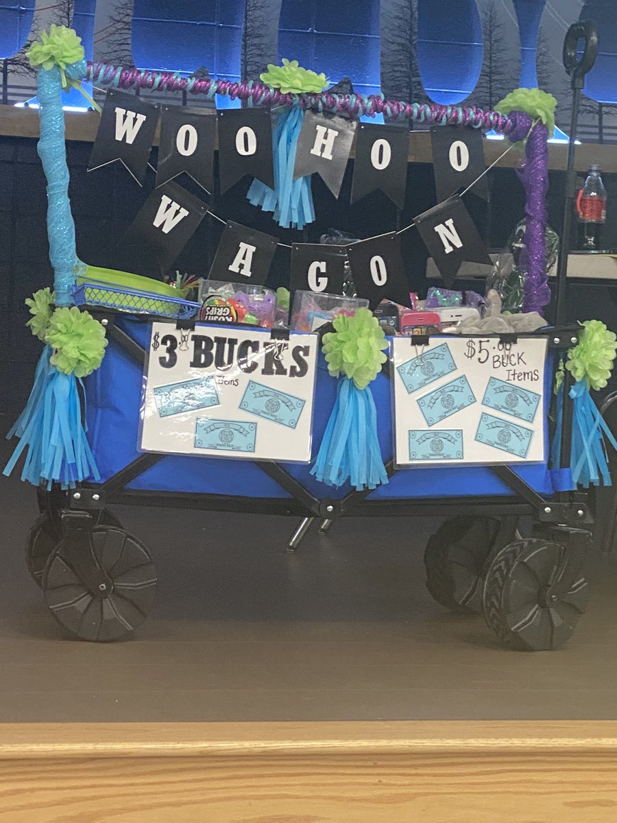 #goalsetting is important! #woohoowagon #limitless <a href="/SycamoreElem/">Sycamore Elementary</a> <a href="/AMKING91/">Alisha King M.Ed</a>