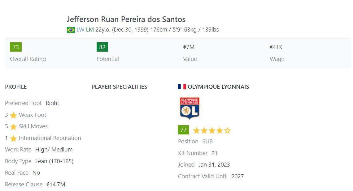 CentralBotafogo's tweet photo. Olha o Jeffinho aí! 

Nosso garoto entrou no modo carreira do FIFA 23. Começa com uma nota de 73, com potencial de 82!

5 estrelas de skills, ta? ⚡️ https://t.co/Rd6qgO2fug