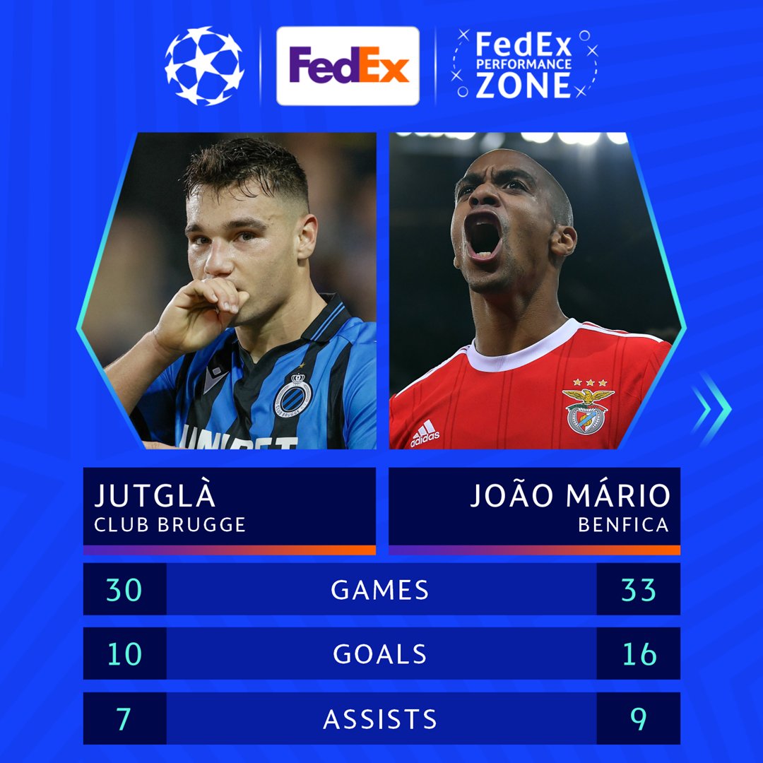 UEFA Champions League on Twitter "Pick 1 player to dominate on