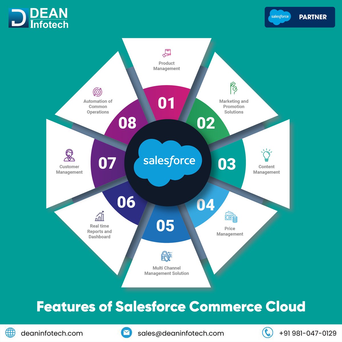 DeanInfotech's tweet image. Salesforce is a great tool for any business, but lately, you may be thinking about how I can get better at Salesforce. If you want to beat your competition and be the top salesperson in your company, these tips will help.
#salesforce #salesforcecrm #salesforceblog #deaninfotech