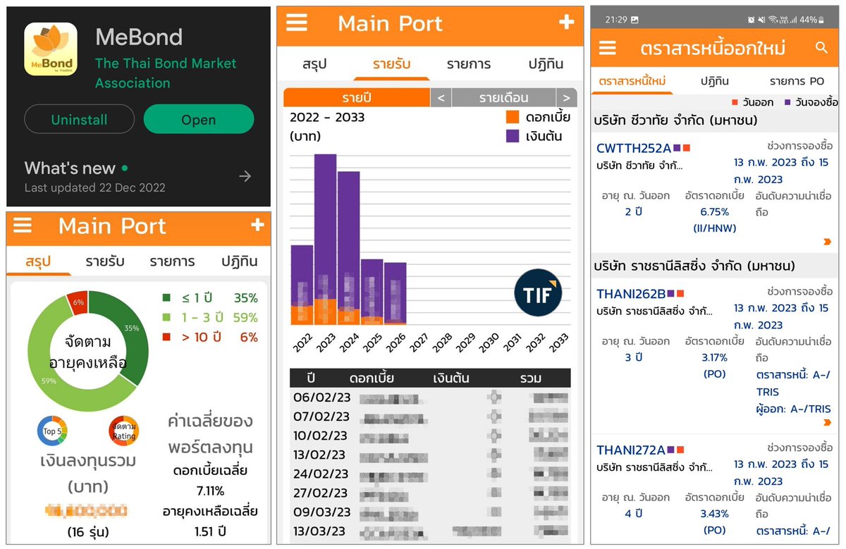 Thailand Investment Forum tweet media