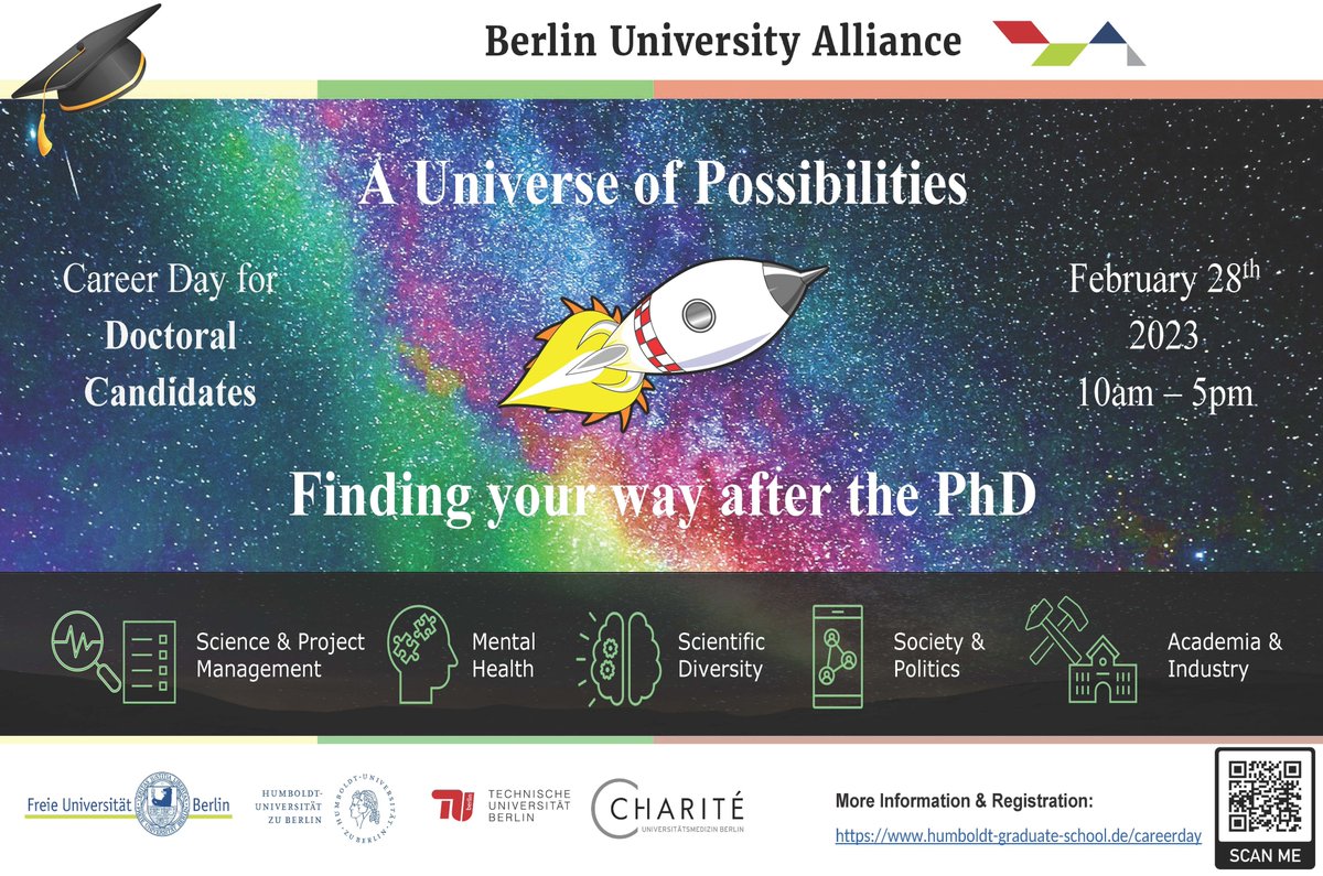 Dahlem Research School tweet media