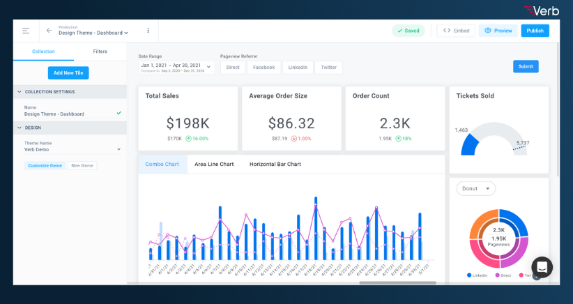VerbData's tweet photo. User experience with self-service #Analytics,
1. Query the data without having to write a single line of code,
2. Generate custom reports in real-time and at scale,
3. Make changes to the data model quickly and easily
https://t.co/CkGyayybu7
#DataAnalytics #Datavisualization https://t.co/Vad6DVC2Fd