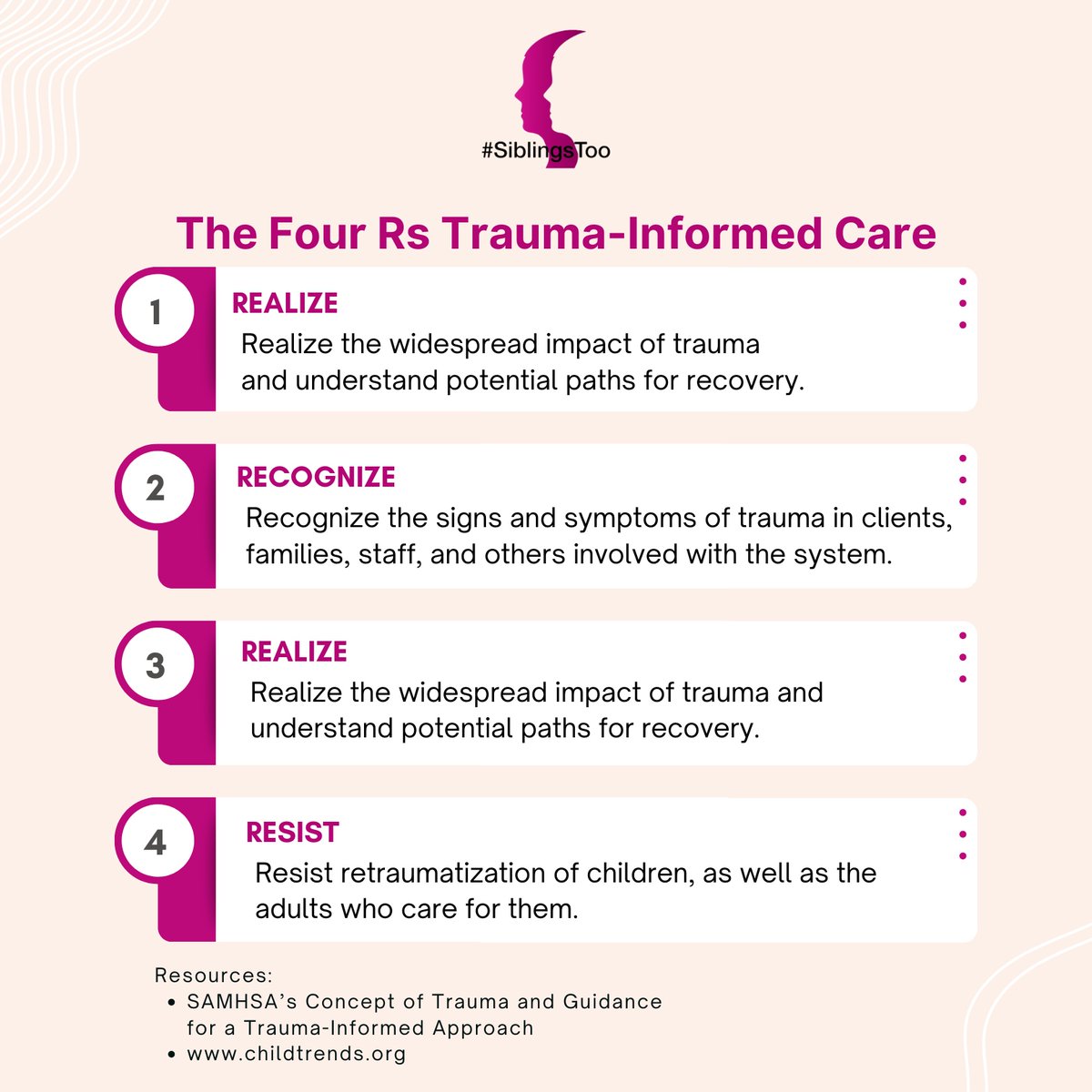 To promote resilience after childhood trauma, families, schools, community programs, and caregivers can raise awareness, provide safety, prevent further adversity, and offer recovery pathways. 

Resource: bit.ly/TICfour

#SiblingsToo #notchildsplay #SSA #SSAresearch