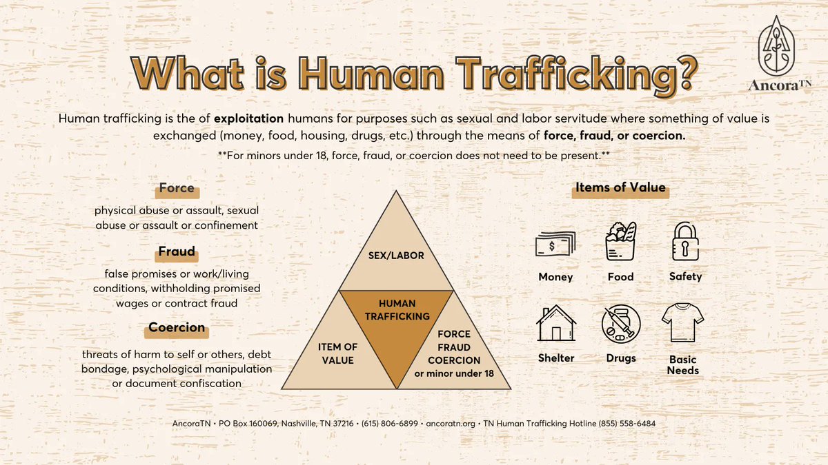 AncoraTN (formerly End Slavery Tennessee) tweet media