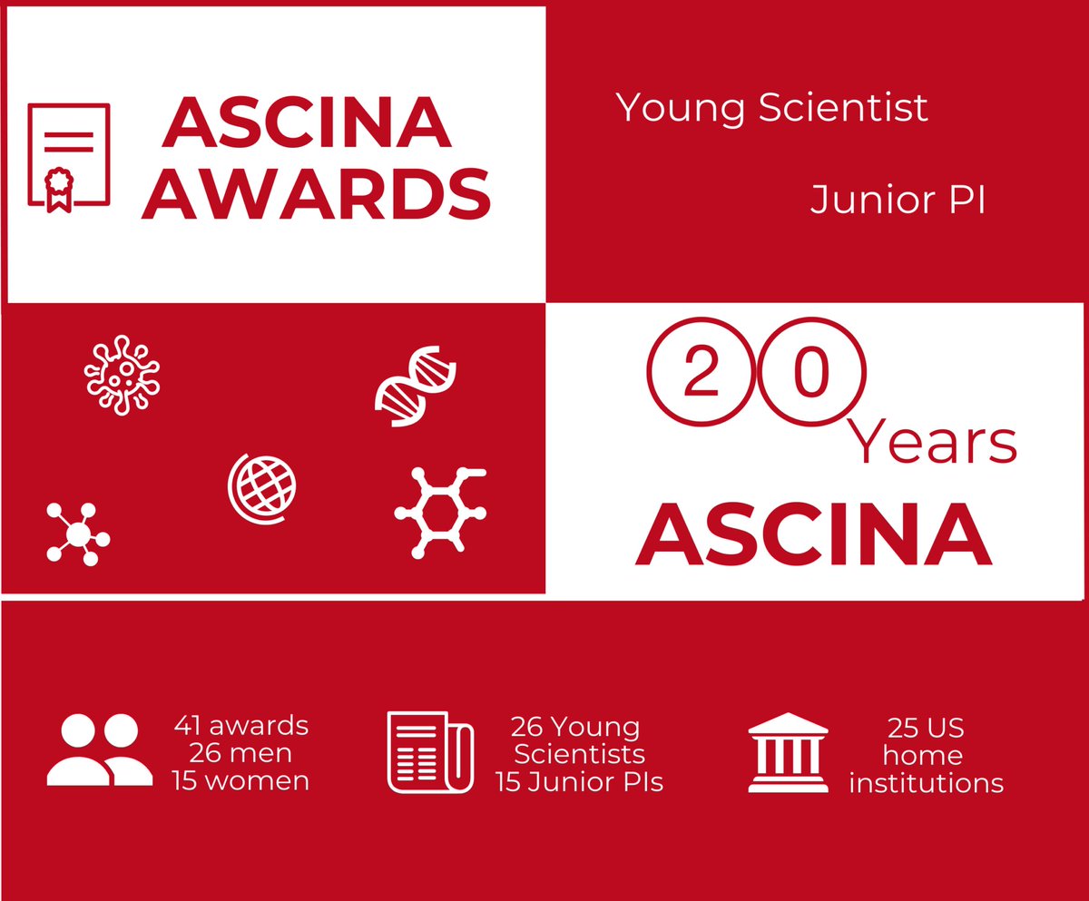 ascina's tweet photo. Die Einreichfrist für die ASciNA Awards 2023 beginnt am 15. Februar und endet am 20. März 2023.

Details zu Einreichmodalitäten online unter https://t.co/6fhVQbplju

Preisverleihung am 7. Oktober 2023 in Los Angeles im Rahmen des ARIT.

Image credit: @claudiawultsch https://t.co/OQBK6c3qiI