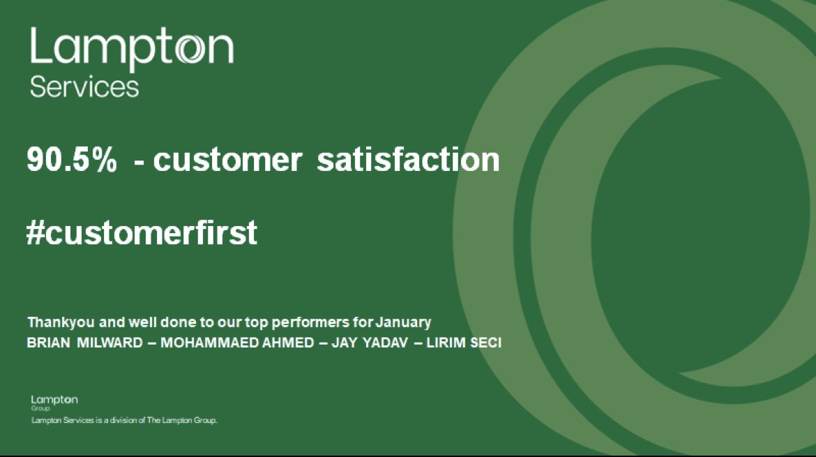 Lampton Services for the month of January saw customer satisfaction for Responsive repairs at 90.5% so proud of my team! #LamptonServices #Customerfirst #Wecare @SLamptonservice <a href="/GurjitR1/">GurjitR1</a> @LamptonServices @SimonLampton <a href="/R0BLampton/">Rob Lamton</a> @FjLeonard