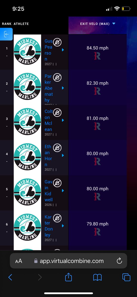 FairfieldMarlin's tweet photo. Midwest Marlins 14u Combine Results from Sunday February 12th. Great introduction to a lot of our players on the process and where they stand! Always room to improve but it’s refreshing to have a clear pathway of how to get there! Excited to track them all with @virtualcombine https://t.co/CQDKiSXwib