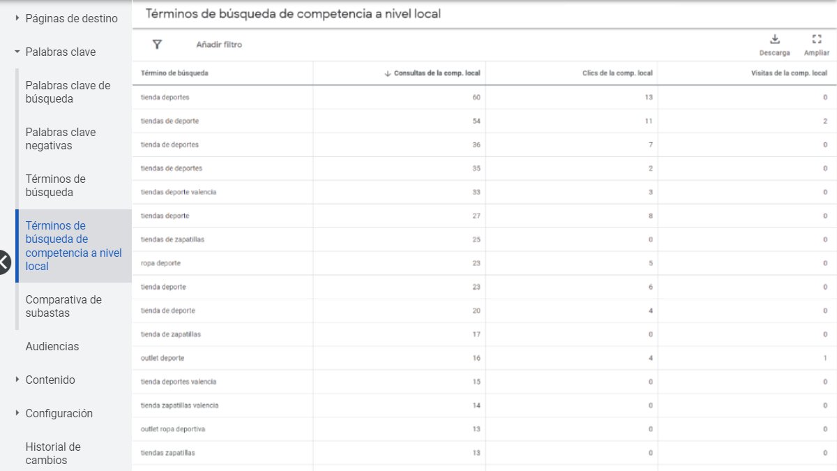 victor_selles's tweet image. ¿Conoces el informe de Términos de búsqueda de competencia a nivel local en #GoogleAds? 🤓 Muestra las consultas locales de búsqueda, clics y visitas a tienda que han recibido otros anunciantes pero tú no 📉 #SEM #PPC
Más info aquí: support.google.com/google-ads/ans…