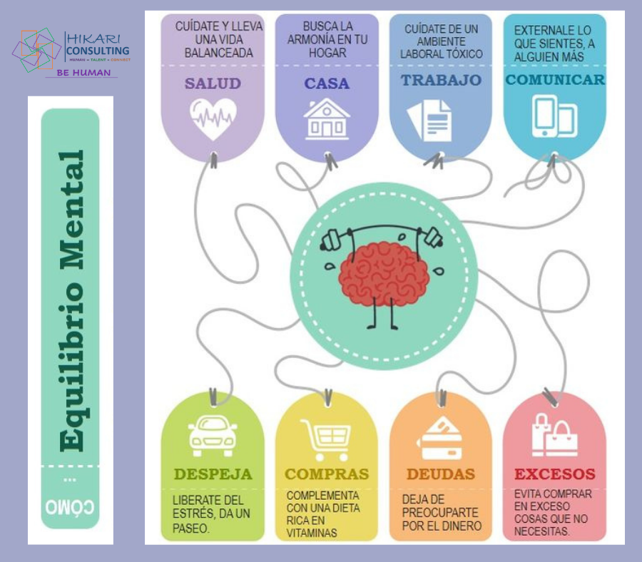 HikariCons's tweet photo. #news #liderazgo #motivacion #noticias #act #planner #empowerment #equiposdetrabajo #trabajo #climalaboral #culturaorganizacional #desarrollopersonal #lider #exito #inspiracion #habilidades #competencias #plan #behuman https://t.co/19vYeMWMvu