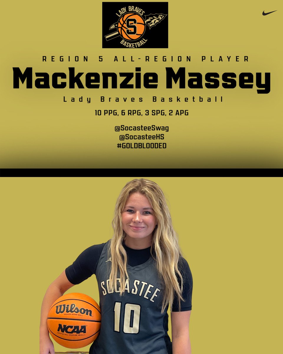 Congratulations to Mac Massey on being selected to the 5A REGION 5 ALL-REGION TEAM! GO LADY BRAVES! <a href="/kenziemasse/">mackenzie massey</a> <a href="/SocasteeHS/">Socastee High School</a> <a href="/SHSBravesSports/">Socastee Braves</a>