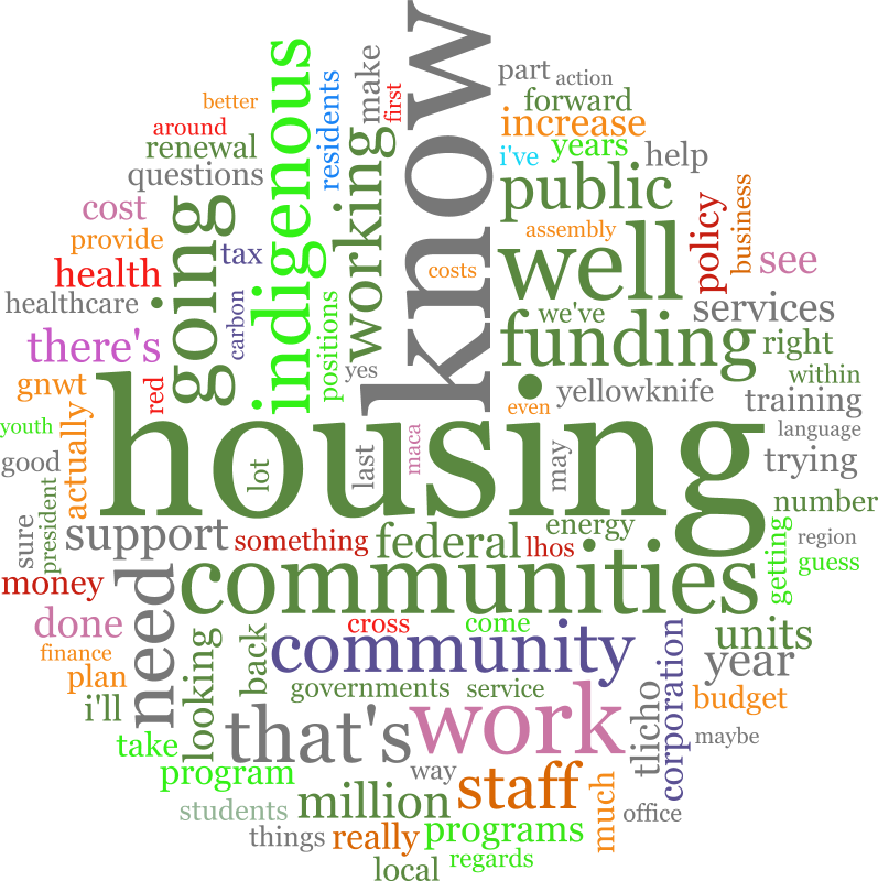 Hansard Blues for Monday February 13, 2023 @ hansard.opennwt.ca/debates/2023/2… #wordoftheday is 'housing' #nwtpoli