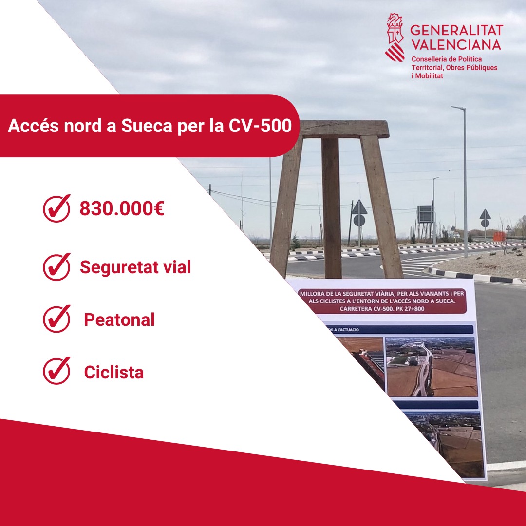 GVAMediAmbient's tweet photo. Continuem millorant la seguretat vial i la #mobilitat a la Comunitat Valenciana

🛣️ Nova rotonda en la CV-500, accés nord a @AjuntamentSueca 

📄https://t.co/rPlGKTe2ih https://t.co/GigWiDajYL