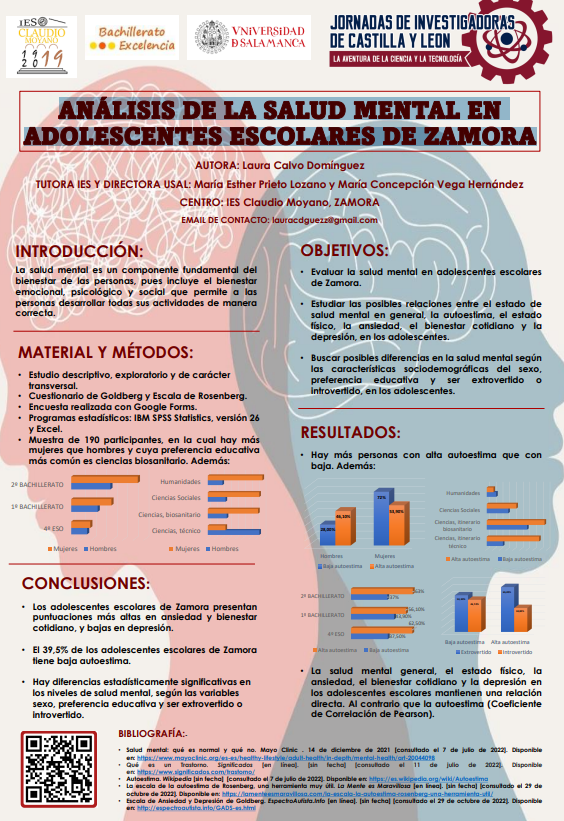 IESClaudioM's tweet photo. La alumna Laura Calvo hoy presenta su proyecto de "ANÁLISIS DE LA SALUD MENTAL EN
ADOLESCENTES ESCOLARES DE ZAMORA" https://t.co/KtoaOMGBby