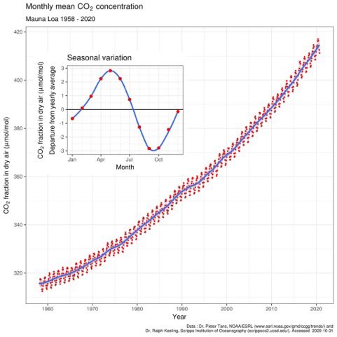 <a href="/andrewjgiles/">Andrew Giles MP</a> You’re in favour of destruction of life support systems of this planet. I’d call that criminal.