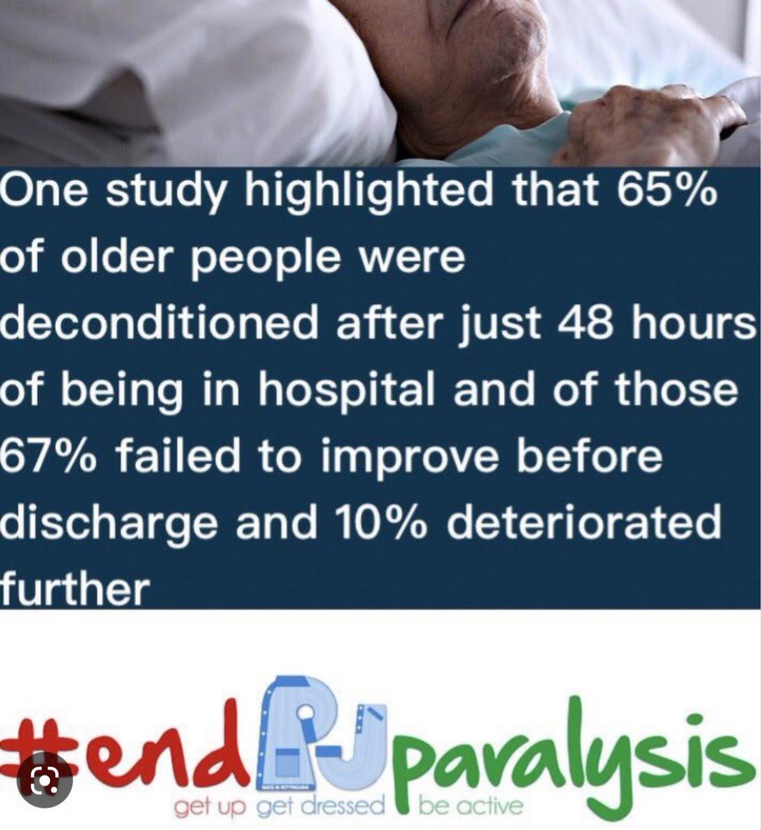 AnnMarieRiley10's tweet photo. Great to have a conversation with @mjvlewis  and MDs this morning about prevention of hospital acquired functional decline and how we further embed prevention into routine practice https://t.co/5LV0AghqEh