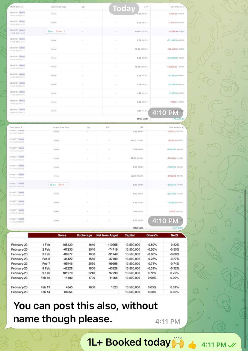 Fingrove_Algo's tweet photo. 1L+ Profit Posted by client today’s
#Expiry trading #Fingrove https://t.co/yYi1rxEE3e