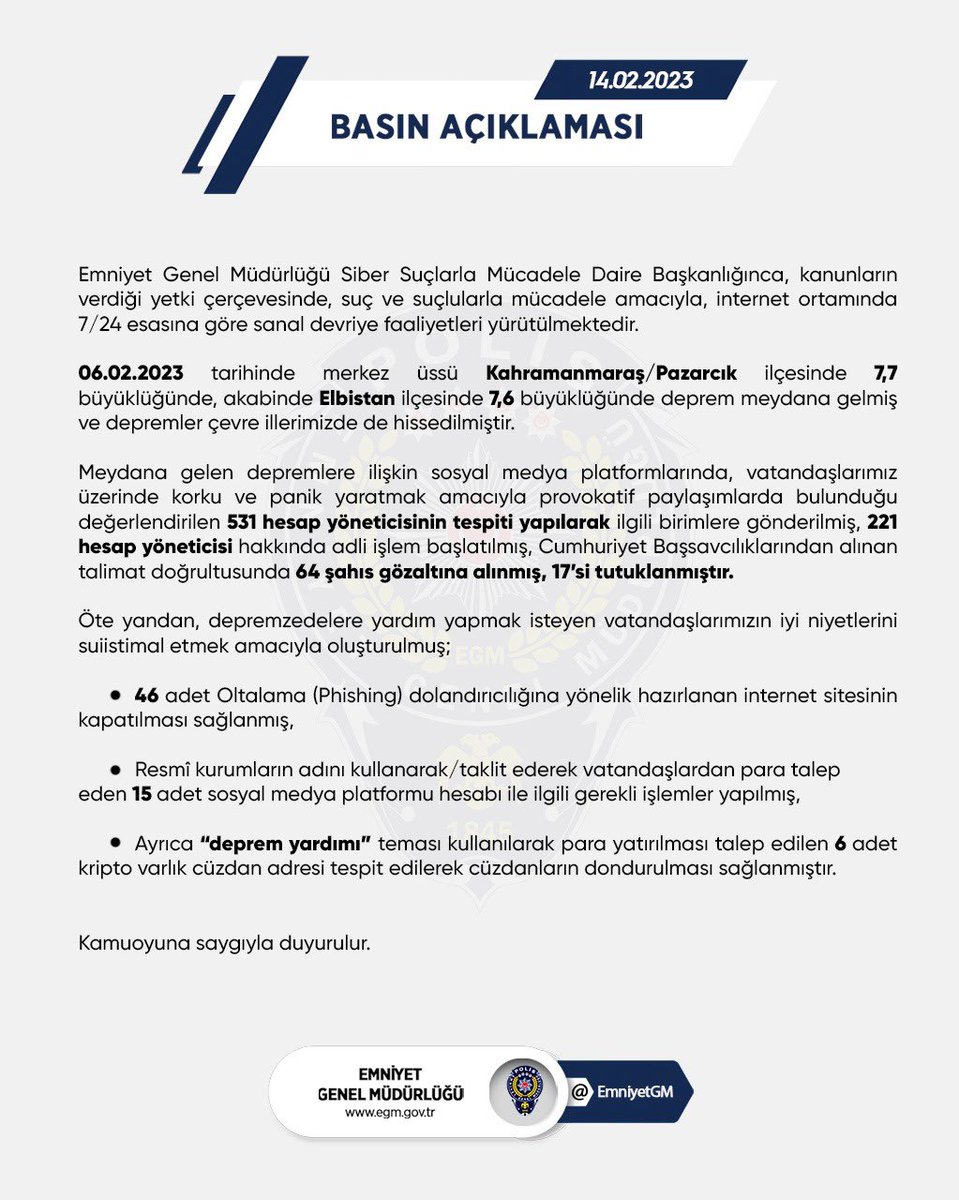 EmniyetGM's tweet photo. Sosyal medya platformlarında depreme ilişkin provokatif paylaşımlarda bulunan 531 hesap yöneticisi tespit edildi, 221'i hakkında adli işlem başlatıldı. 
64 şahıs gözaltına alındı, 17'si tutuklandı. https://t.co/wC4CJY1XYo