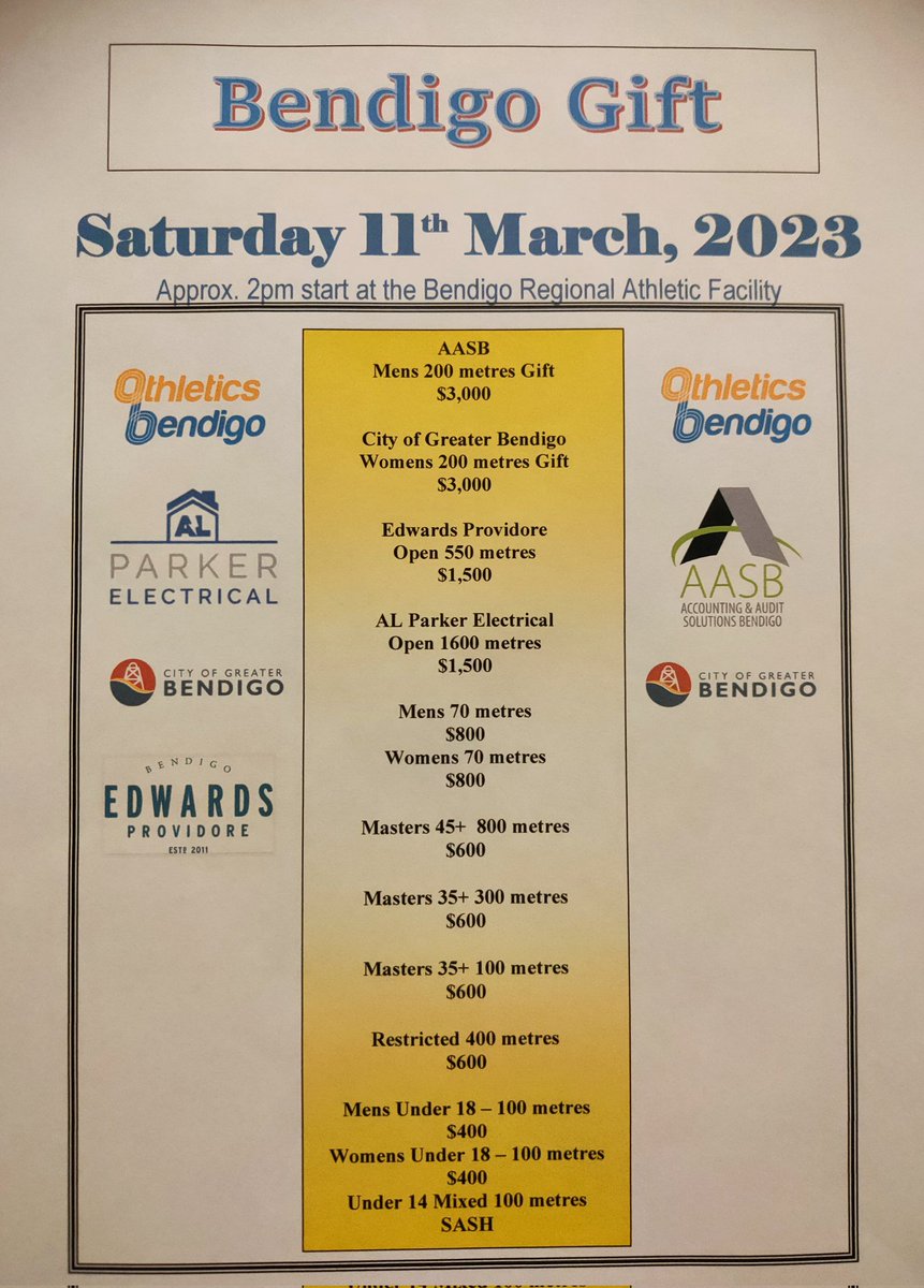 Bendigo Ath Club tweet media