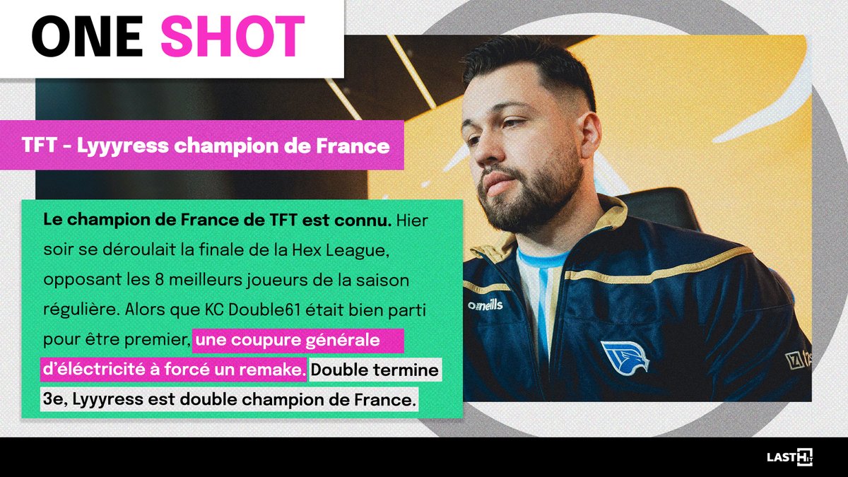 Last_HitOff's tweet photo. 🏆 : #HexLeague : @LyyyressTFT champion de France

Dans un scénario fou et après une coupure de courant rabattant les cartes, @LyyyressTFT s'est imposé en finale de la Hex League, le championnat de France de TFT. @izi_dream

#esport #news #TFT #teamfighttactics #loltft #riot https://t.co/NKltLHakms