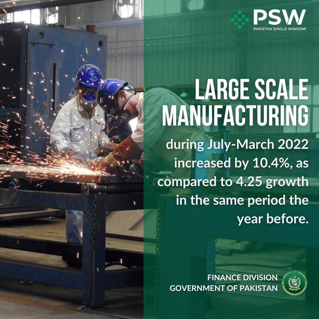 PakSingleWindow's tweet photo. Did you know? Large Scale Manufacturing recorded a drastic increase in 2022 as compared to 2021.
Data Source: https://t.co/mkUTyZpRsm
#PSW #SingleWindow #NSW #Traders #PakistanTrade #Export #Customs #PakistanCustoms #FastFacts #LargeScaleManufacturing https://t.co/8yUTzUjDku