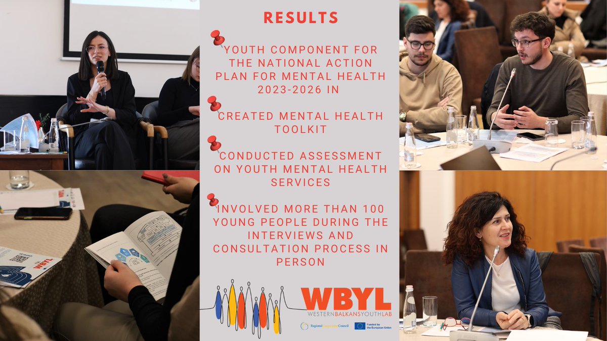 rccWBYL's tweet photo. 🤩🗣️ First tangible results within #YouthPolicyLab on #MentalHealth presented at Conference in #Albania last week!

👏#YouthComponent in the Action Plan for Mental Health 2023-2026 📃

Congratulations on your dedication🤩 Proof that hard work pays off!

1 done, 5 more to go🚀 https://t.co/uii2WH3jRd