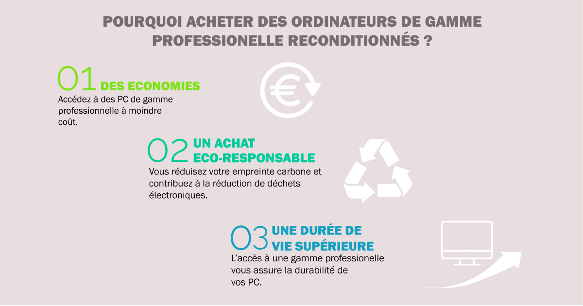 LoireEco's tweet photo. Achetez des PC de gamme professionnelle reconditionnés a de nombreux avantages. 💻♻️👌

Quels sont-ils ?

Profitez de notre gamme d’ordinateurs professionnels reconditionnés : https://t.co/XGPCh2QI0y...

#pc #pcpro #pcprofessionnel #ordinateur #gammepro #reconditionné #AVANTAGES https://t.co/drMWBqmEmp